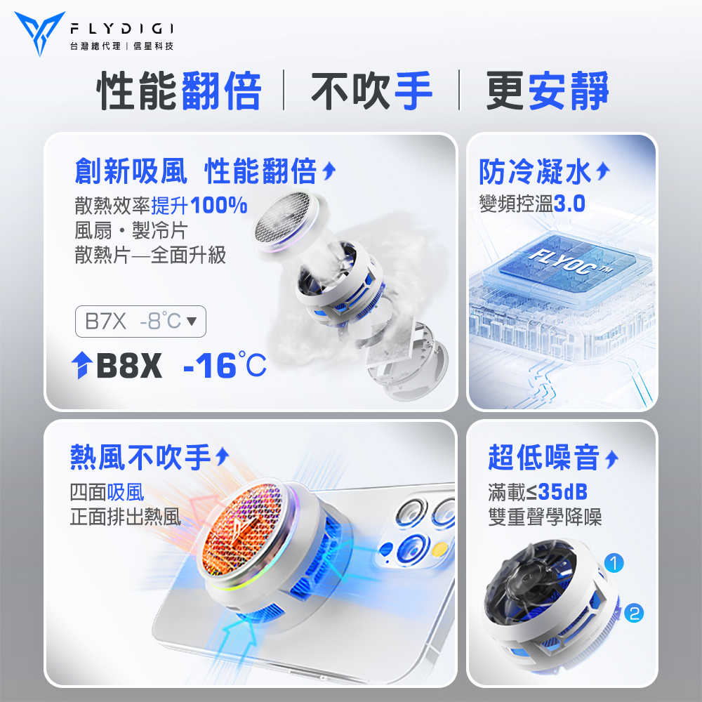 【Flydigi 飛智】B8X磁吸版 手機散熱器(手機降溫/手機風扇/Magsafe)