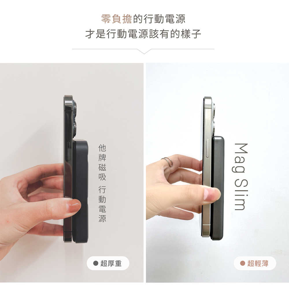 【Photofast]】Mag Slim 10000mAh 超薄磁吸無線充行動電源(支援Magsafe)