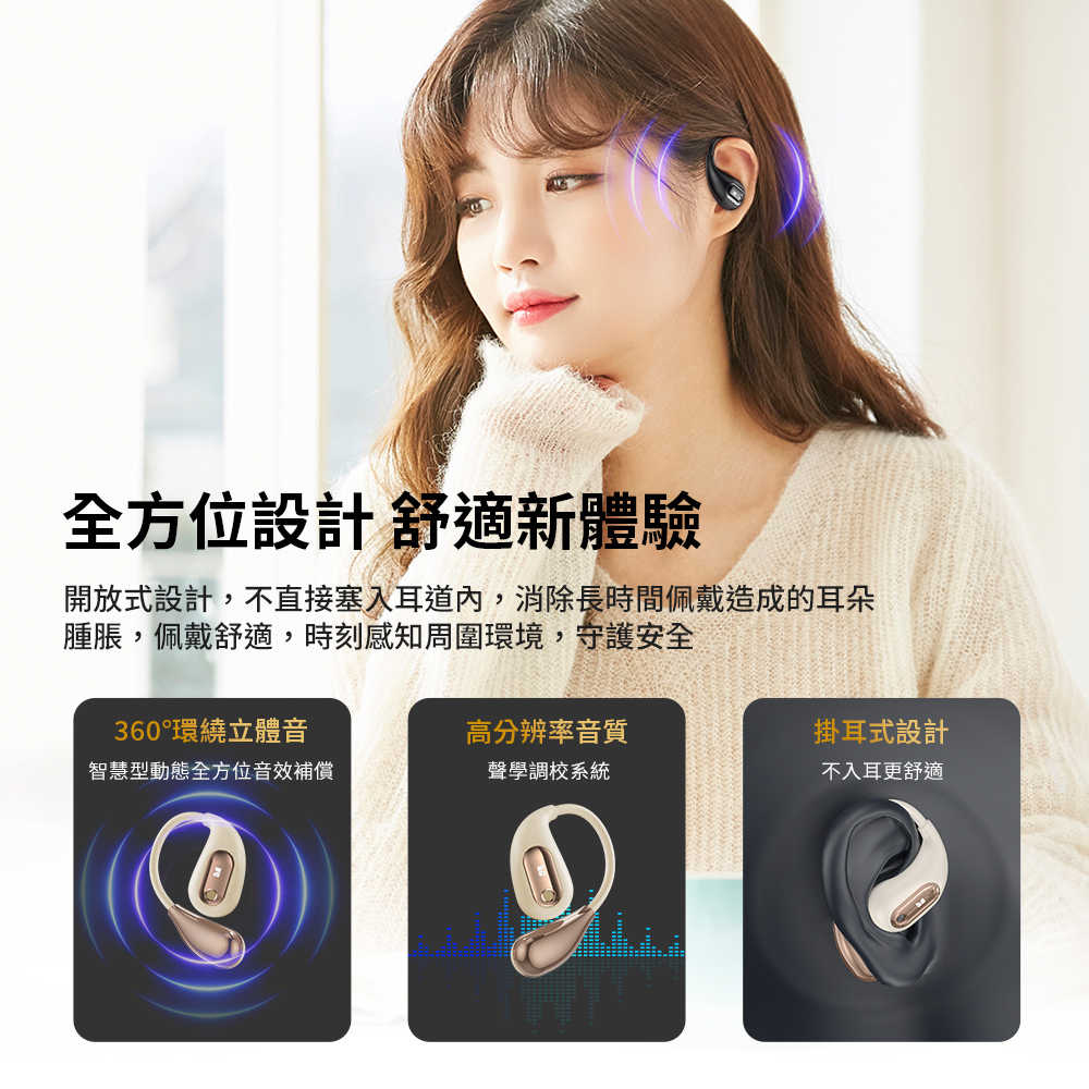 【MONSTER 魔聲】Open Ear OWS開放式藍牙耳機(AC210)