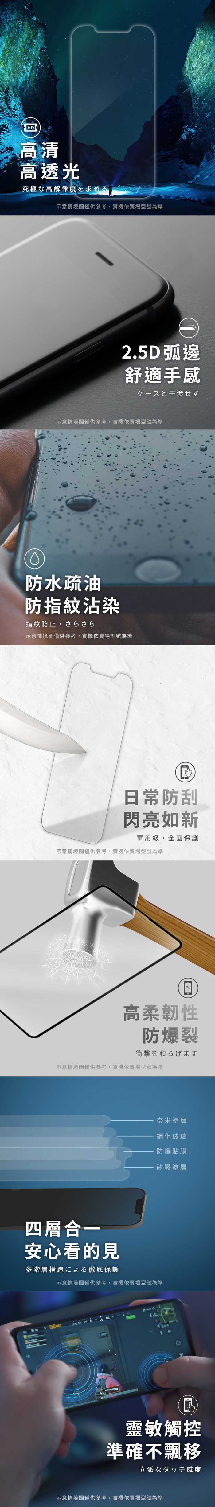 Timo】iPhone 13 系列透明鋼化玻璃保護貼(非滿版) - 丹丹數位生活| 購物橘子