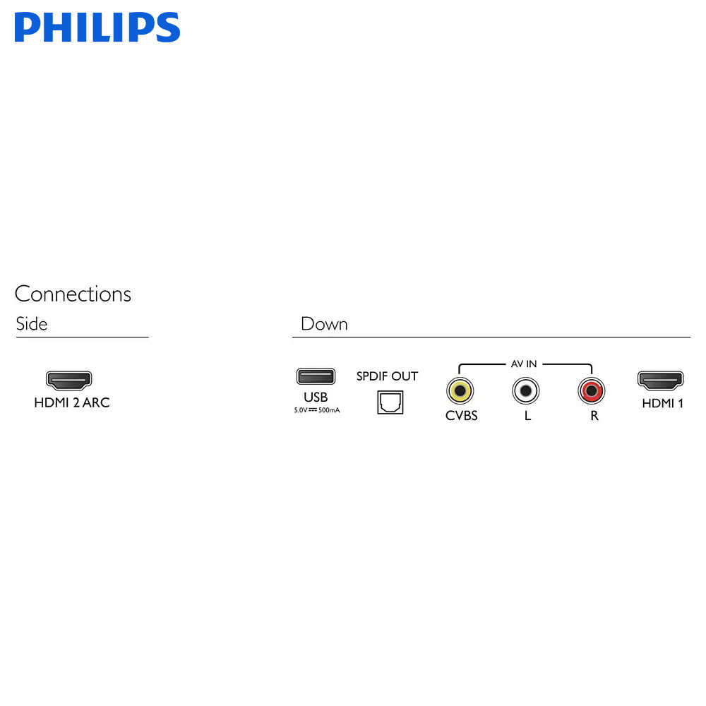 PHILIPS 飛利浦 32PHH5706/96 32型 HD顯示器 32吋螢幕