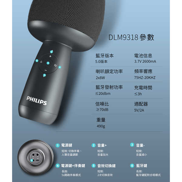 PHILIPS 飛利浦 唱放一體K歌麥克風 DLM9318CP/96-粉