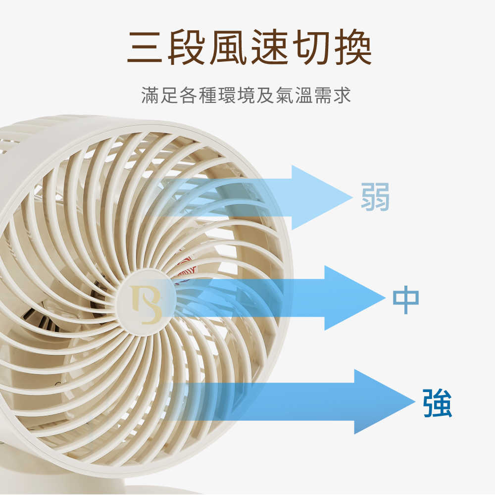 BAMOUSSE 巴慕斯 360度擺頭陀螺循環扇 BMS-GS2395