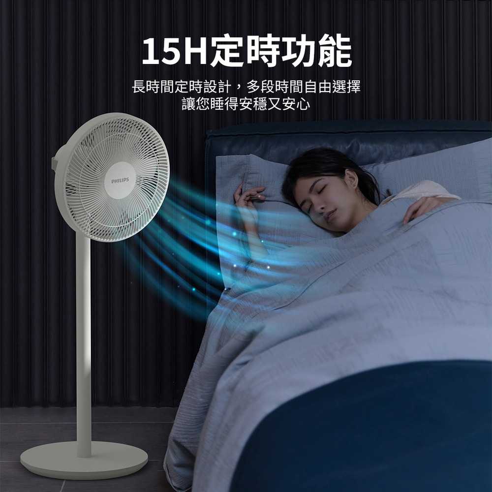 PHILIPS 飛利浦 窄邊框美型風扇 ACR2142SF