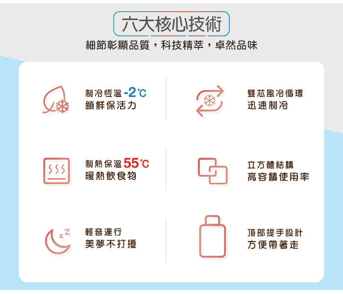 SONGEN 松井 雙核制冷數控電子冷熱行動冰箱 白 CLT-20LE