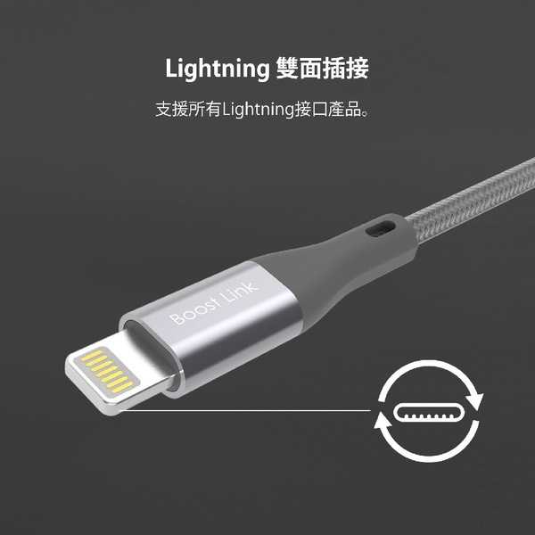 SP 廣穎 Lightning蘋果認證快充編織傳輸線1M