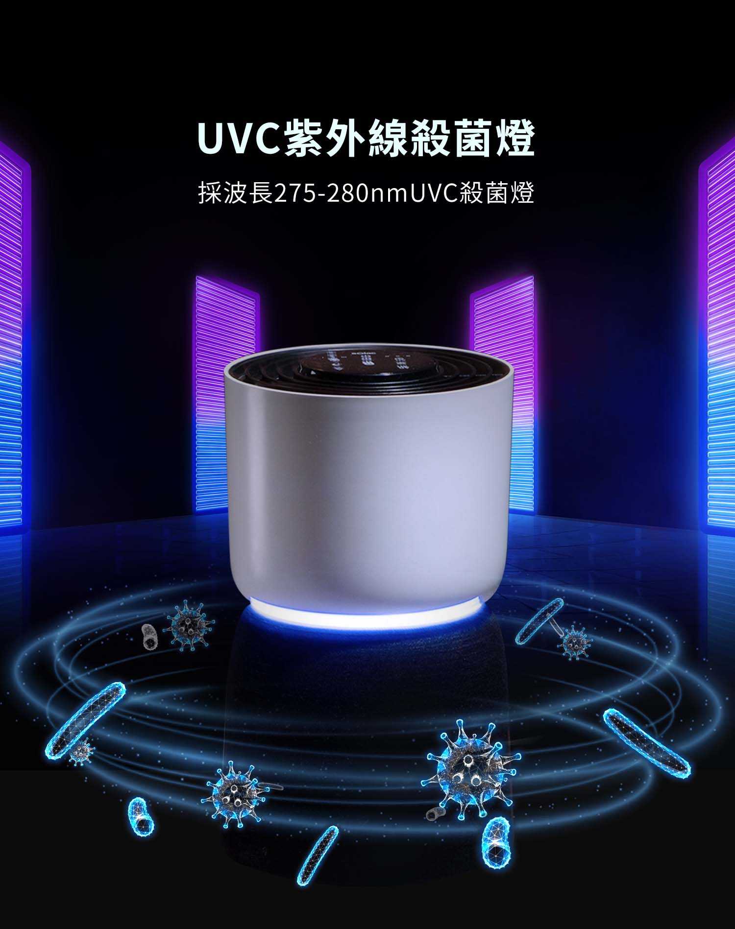 sOlac UV抗菌負離子空氣清淨機 白 SSS-101W + HEPA濾網