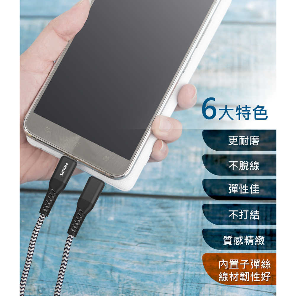 PHILIPS 飛利浦 GaN氮化鎵PD 65W 充電器 DLP6341C