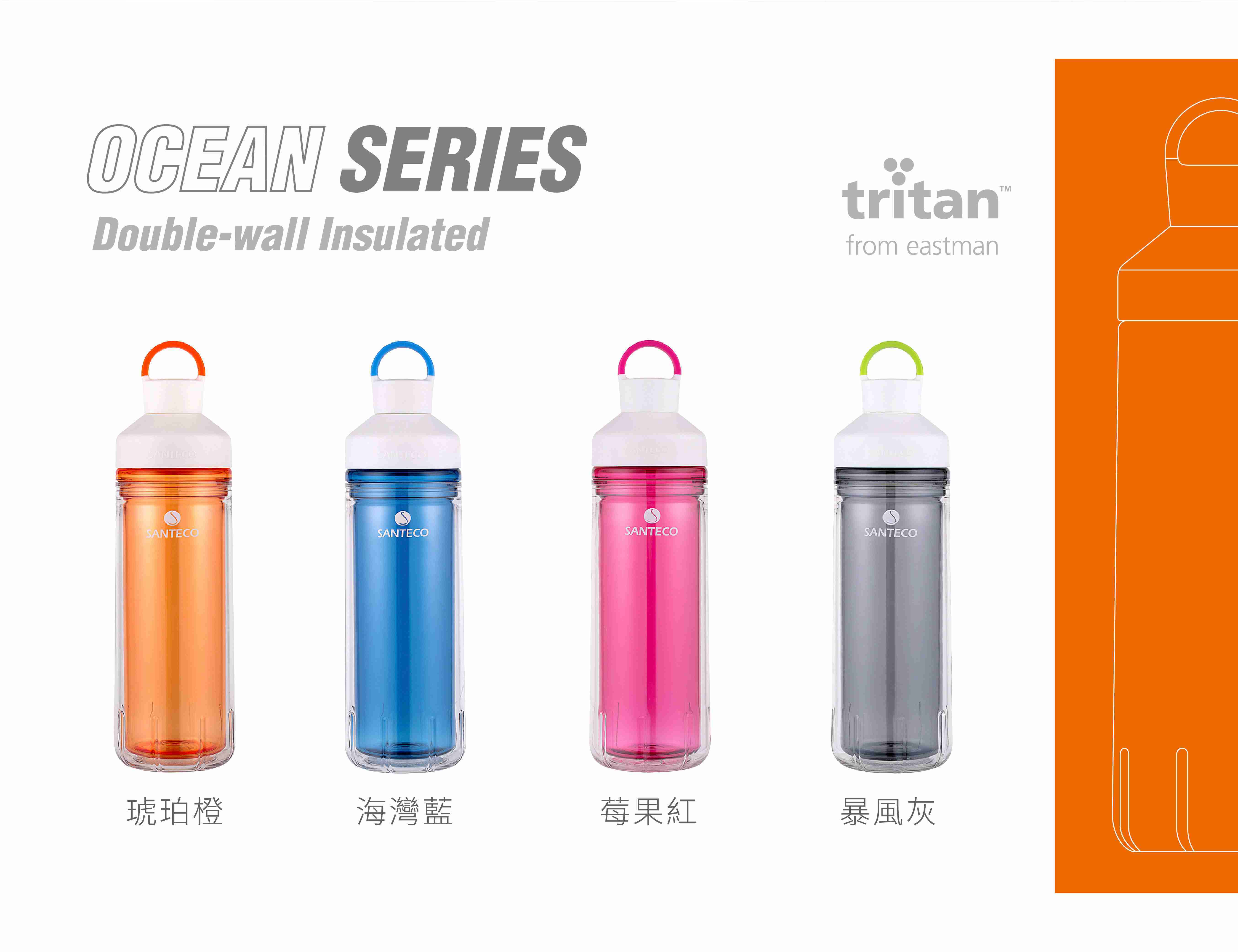 Santeco Ocean Tritan雙層冷水瓶 590ml