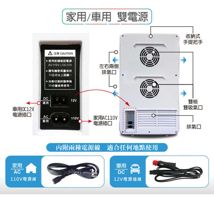 SONGEN 松井 雙核制冷數控電子冷熱行動冰箱 白 CLT-20LE