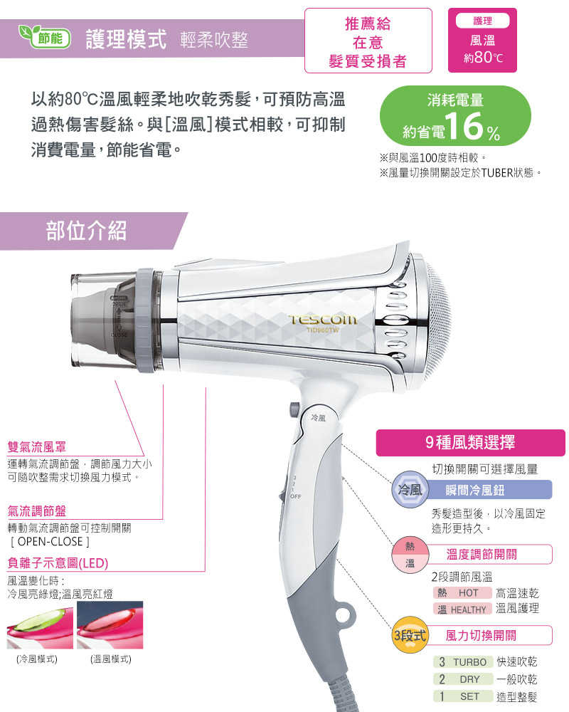 TESCOM 專業型大風量負離子吹風機 白 TID960TW