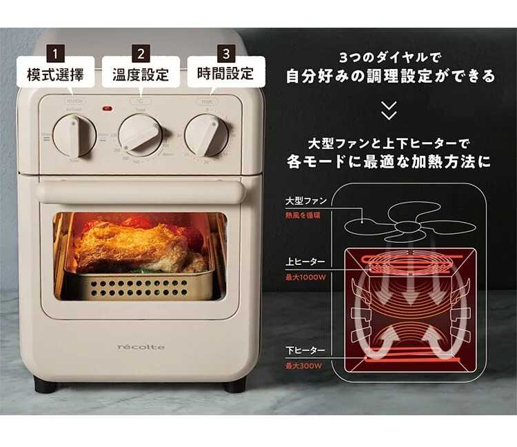 recolte Air Oven Toaster 氣炸烤箱 RFT-1 經典紅/奶油白