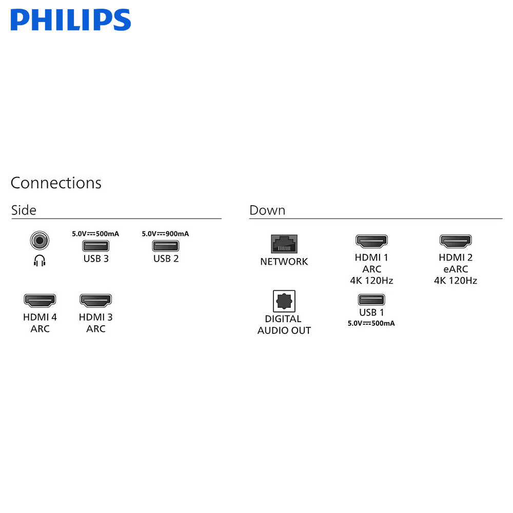 PHILIPS 飛利浦 65OLED707/96 65型 4K OLED Android 顯示器 65吋螢幕