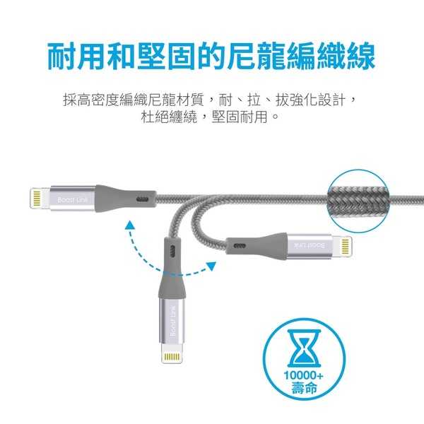 SP 廣穎 Lightning蘋果認證快充編織傳輸線1M