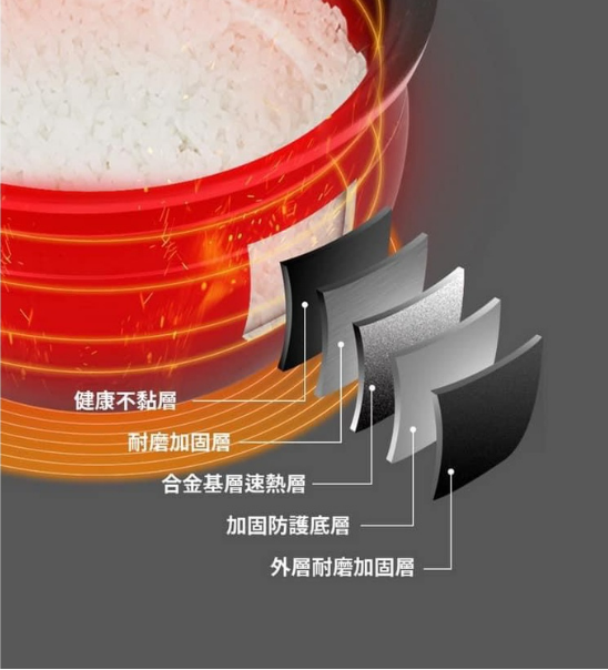 聲寶6人份球釜微電腦電子鍋 KS-KG10Q 黑