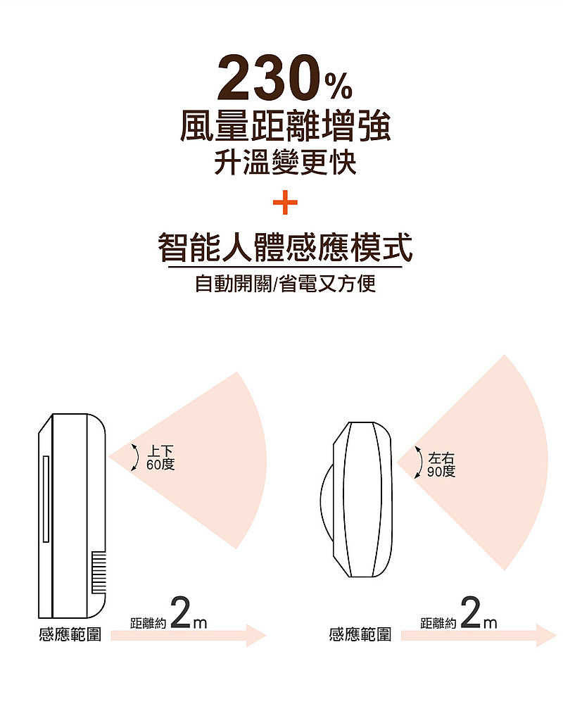 IRIS OHYAMA 大風量陶瓷電暖器 JCH-12TD4