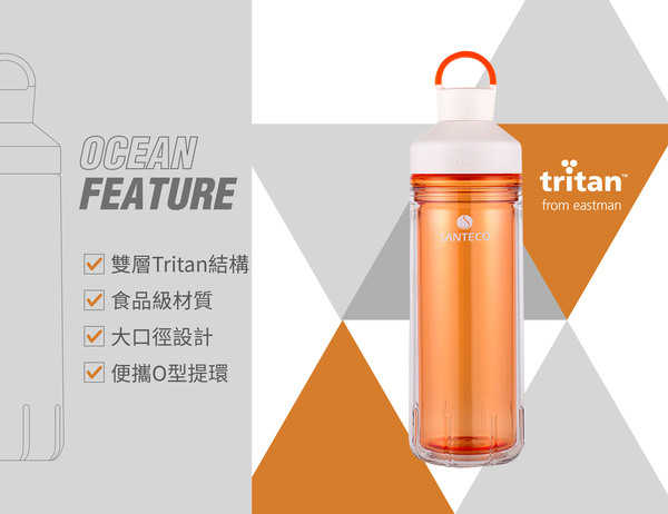 【優惠活動】 Santeco Ocean Tritan雙層冷水瓶 590ml 【兩入組】