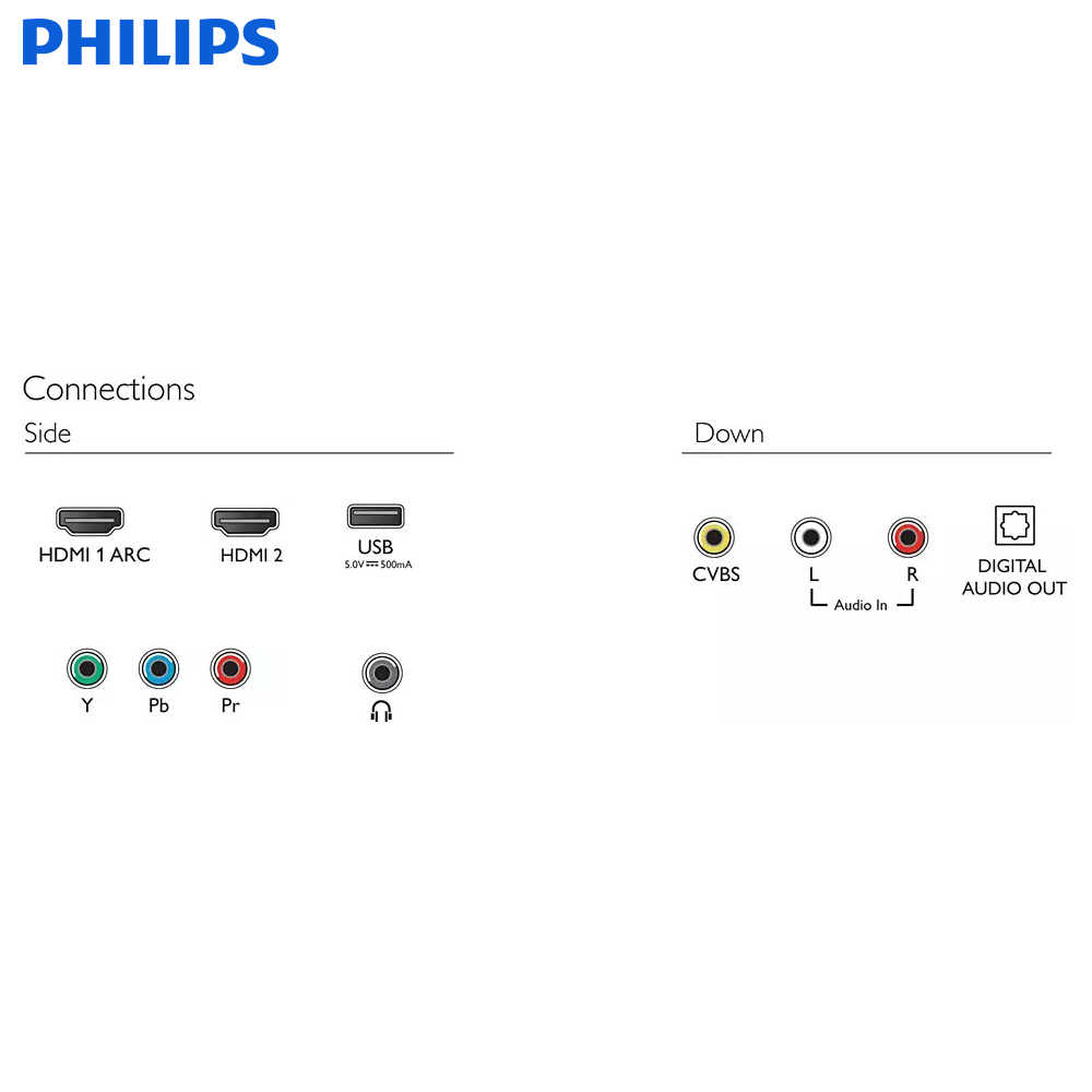 PHILIPS 飛利浦 43PFH5678/96 43型 FHD顯示器 43吋螢幕