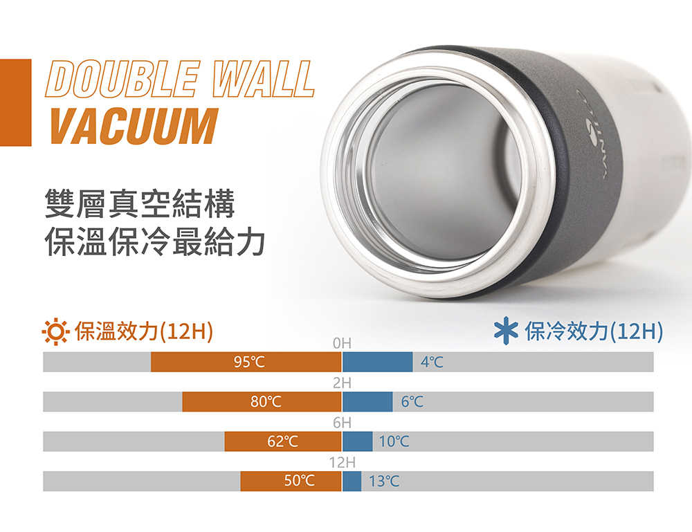 Santeco 野趣探索系列 K2 不鏽鋼保溫瓶 500ml