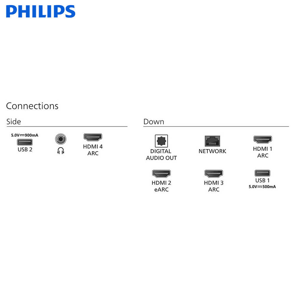 PHILIPS 飛利浦 50PUH8257/96 50型 4K Android 顯示器 50吋螢幕