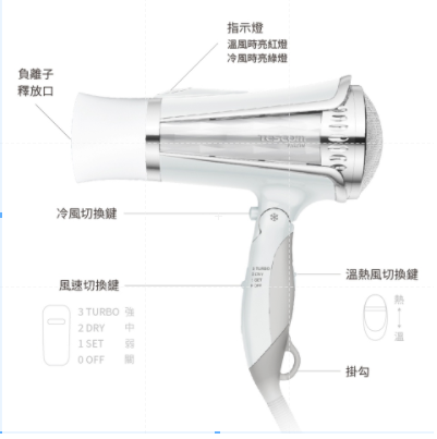 TESCOM 大風量負離子吹風機 TID962TW