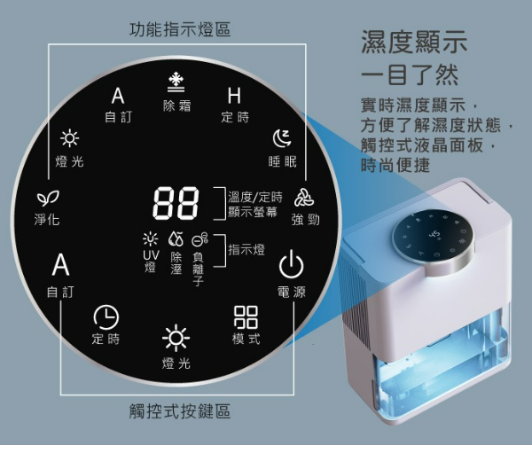 SONGEN 松井 空氣清淨除濕機 白 SG-S28KD