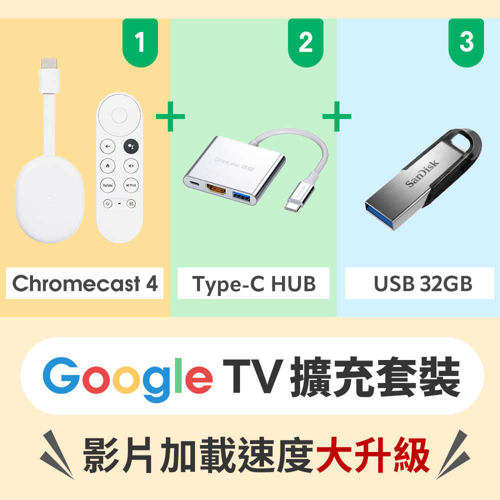 【Google TV 擴充套裝】Chromecast + Type-C 3合1 HUB + SanDisk USB