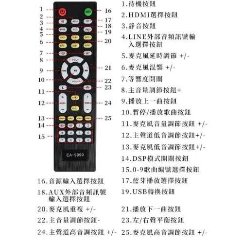 鈞釩音響~EAGLE EA-R700C 專業級數位 無線藍芽HDMI卡拉OK二聲道100W擴大機(公司貨)