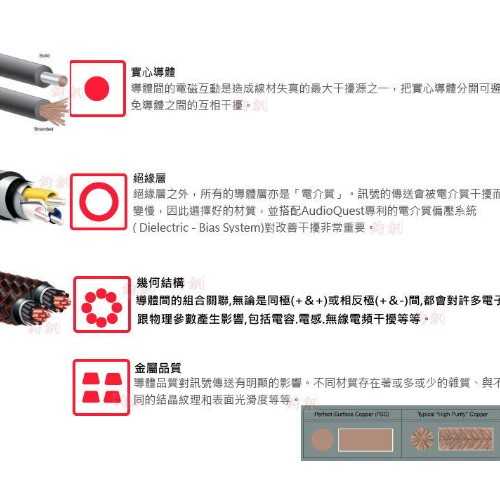 鈞釩音響~美國名線 Audioquest Tower (3.5mm-3.5mm) 訊號線