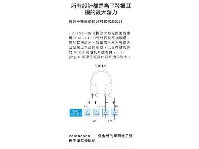 鈞釩音響~ TEAC UD-505-X USB DAC / 耳機擴大機 (勝旗代理公司貨)