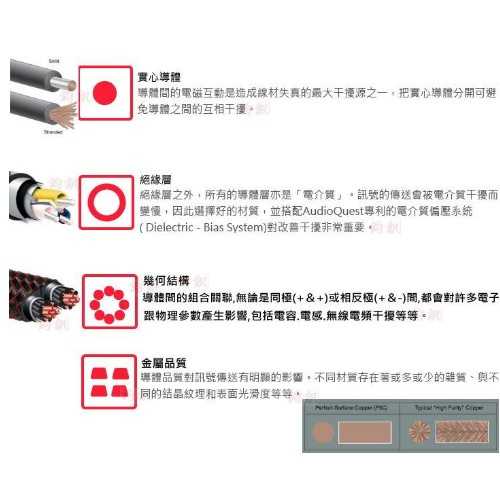 鈞釩音響~美國名線 Audioquest HDMI Cinnamon 肉桂 支援4K 3D