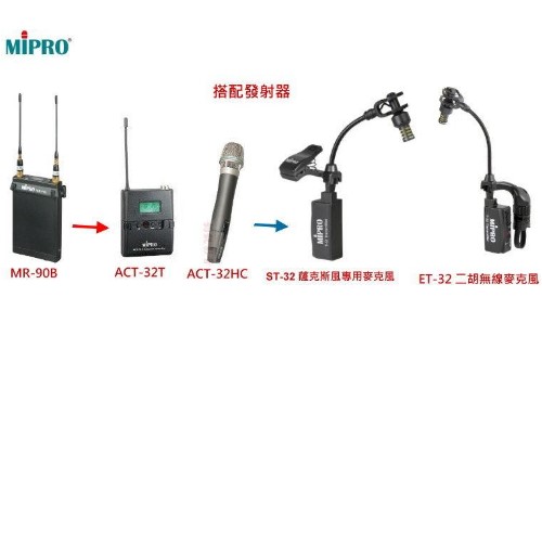 MIPRO MR-90B 專業攝錄影機專用類比式無線接收機