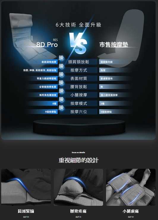 現貨 領券折一百『8D Pro 極手感按摩墊腿部升級款』全身按摩 按摩椅 按摩器 Future Lab. 未來實驗室