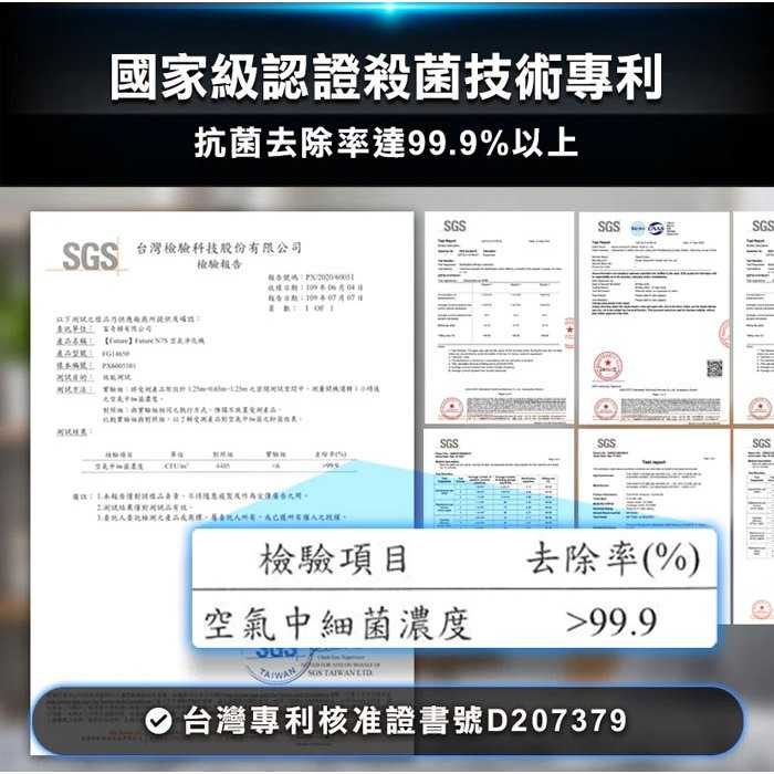 現貨『GC1光能清淨機 空氣淨化器專用 副廠HEPA濾網』H13 True HEPA最高等級濾網 GC1濾網 未來實驗室