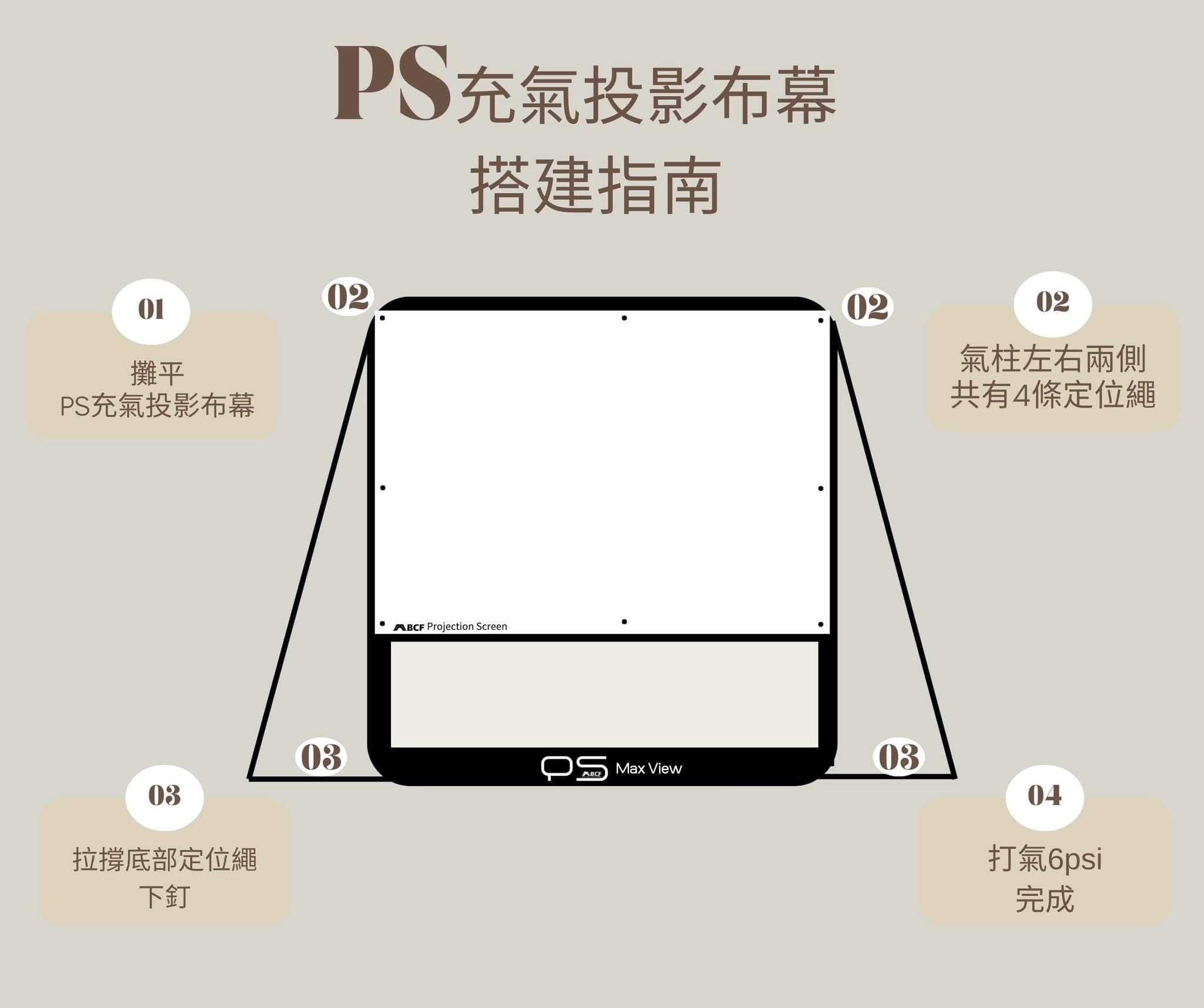 【MB露營狂 MBCF】PS充氣投影布幕 120 /100吋 (5分鐘展開)專利設計