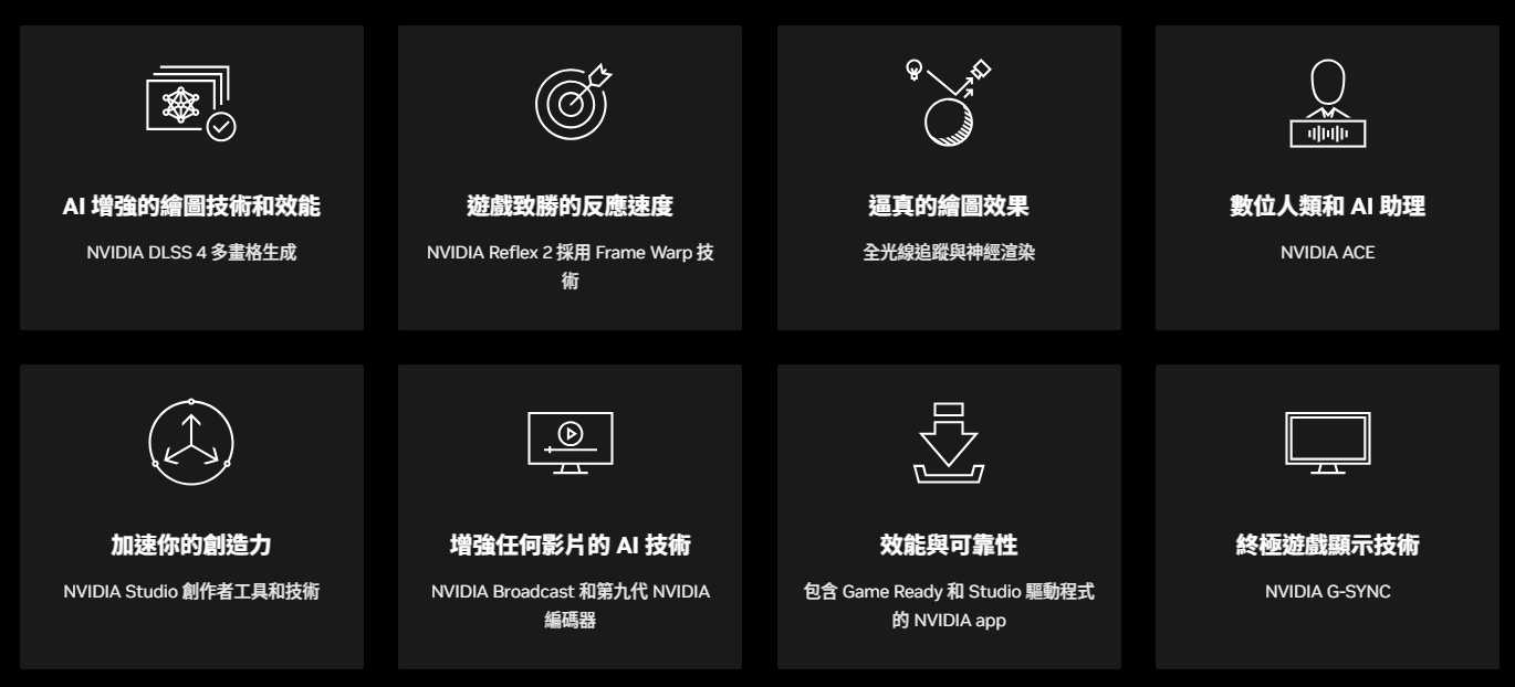 NVIDIA GeForce RTX 5090 32GB 顯示卡 GDDR7 全新 顯卡