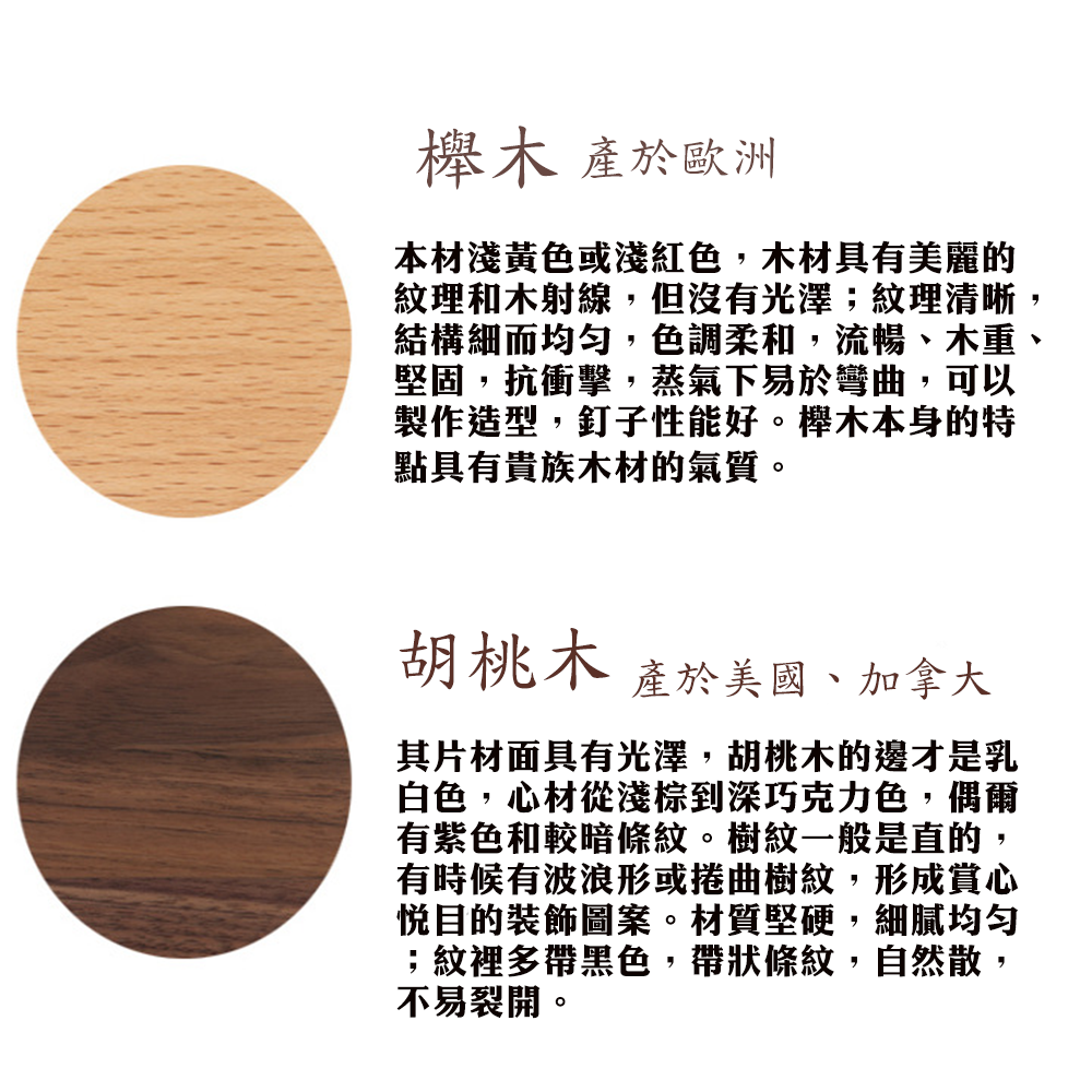 大尺寸杯墊 櫸木 胡桃木 雷射雕刻 客製化專屬杯墊 刻字 刻圖 隔熱墊 圓形杯墊 方形杯墊 日式杯墊 木製杯墊