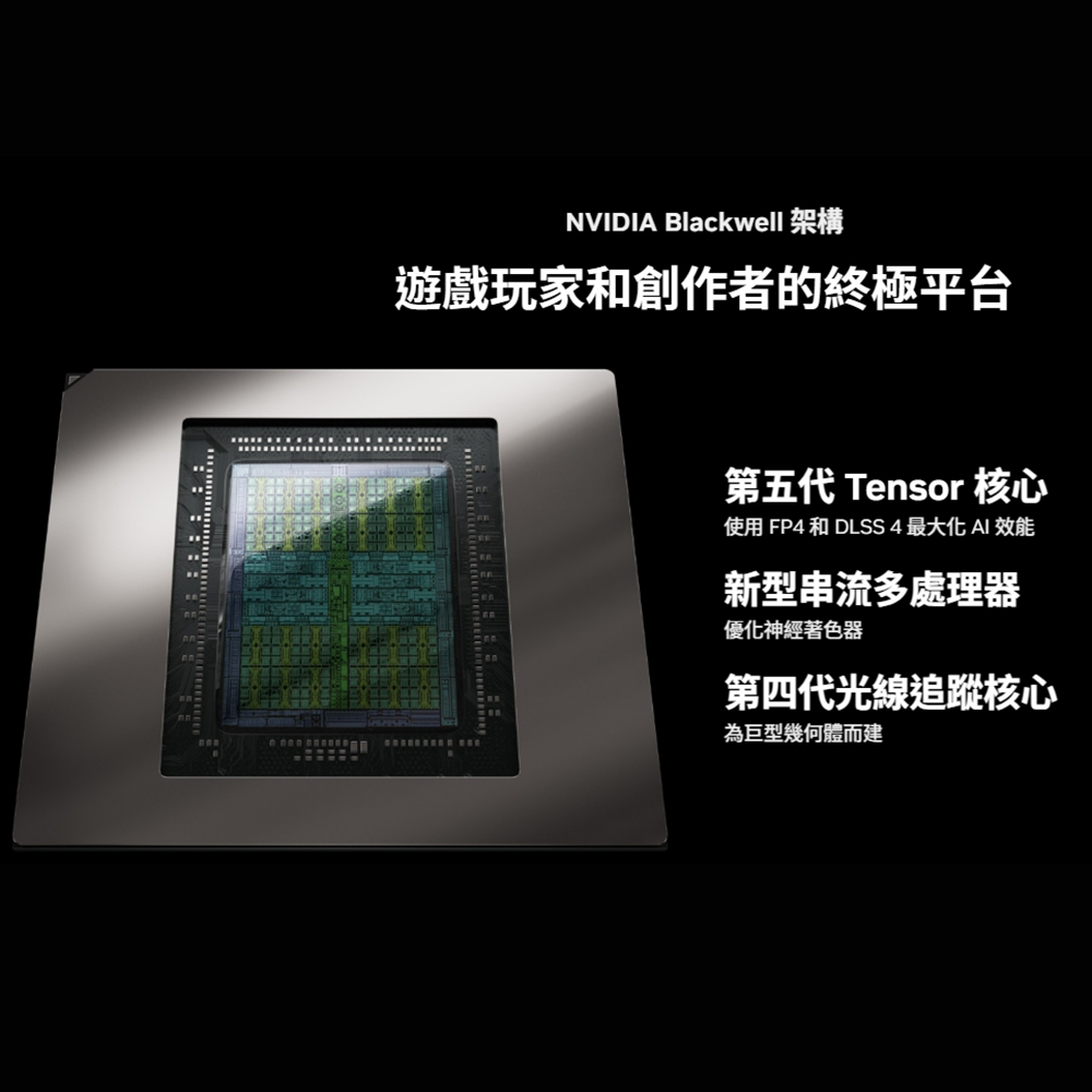 NVIDIA GeForce RTX 5090 32GB 顯示卡 GDDR7 全新 顯卡