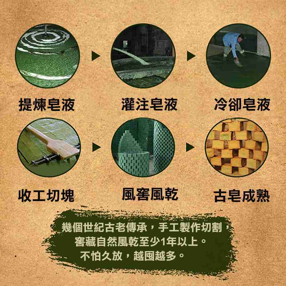 敘利亞古皂 手工 香皂 月桂油 橄欖油 手工皂 洗臉 手工古皂 全身適用 月桂油古皂 嫩膚潤膚