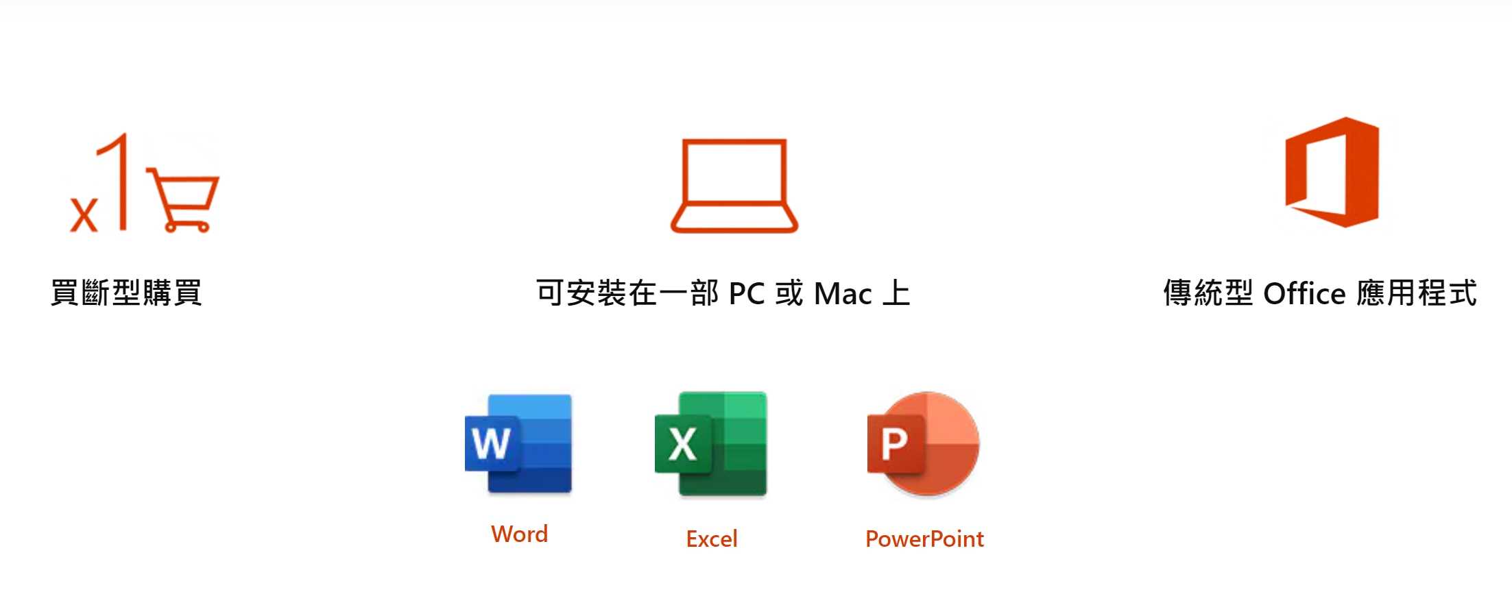 未稅價 微軟 Microsoft Office 2019 中文 家用版 實體盒裝版 終身版 FOR PC版本