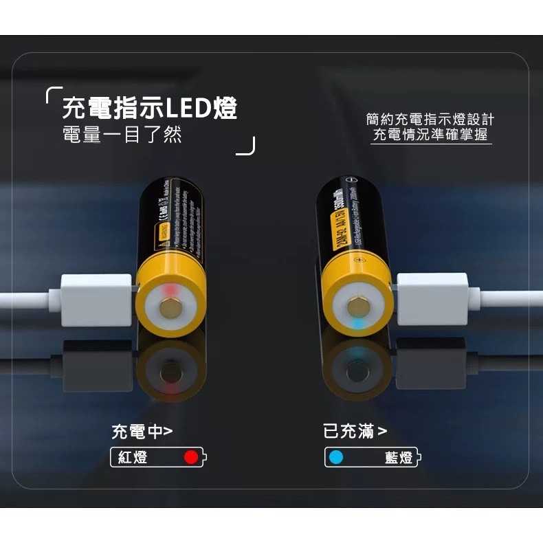佰仕通 BESTON USB電池 鋰電池 3500mWh 1000mWh  3號 4號 充電電池 大容量 1.5V 恆壓