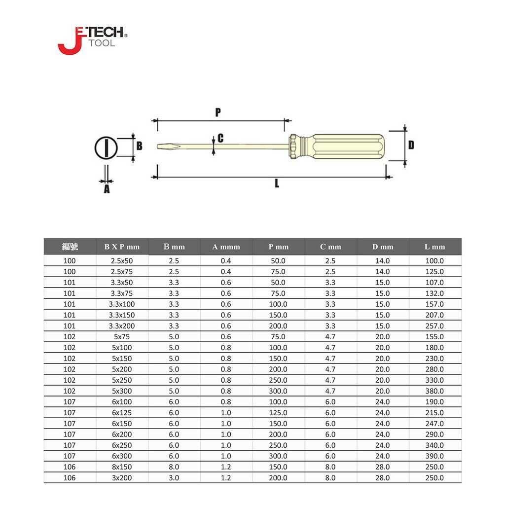 【JETECH】彩條起子 一字型101 - 3.3x75㎜-GB-LC3-075(-)-1010 整體淬火處理，高硬度高