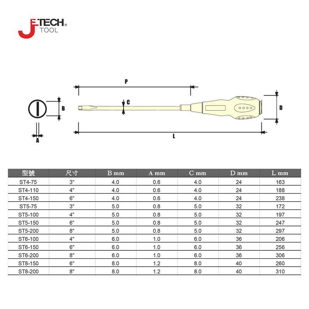 【JETECH】軟柄強力起子 一字型 5㎜×4\"-GC-ST5-100(-)-1470 高強度鉻釩鎳鋼刀桿