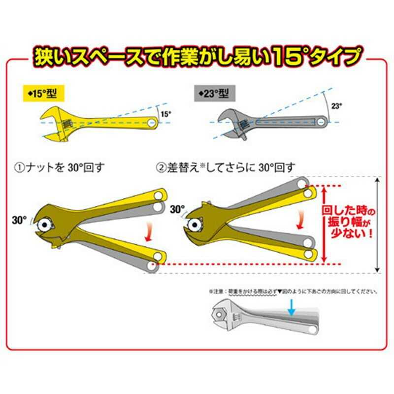 【日本Fujiya富士箭】活動板手大開口28mm(黑金系列) FLA-28-BG