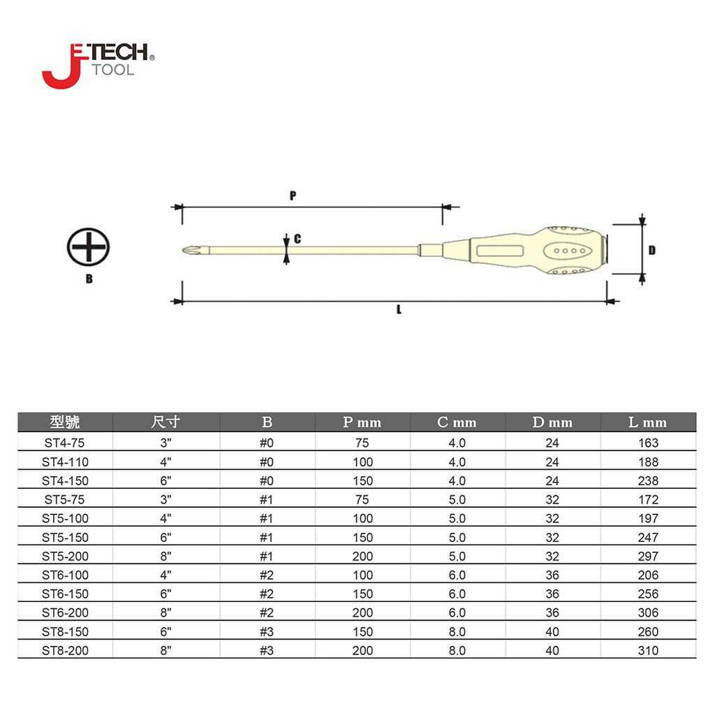 【JETECH】軟柄強力起子 十字型 4㎜×6\"-GC-ST4-150(+)-1440 高強度鉻釩鎳鋼刀桿