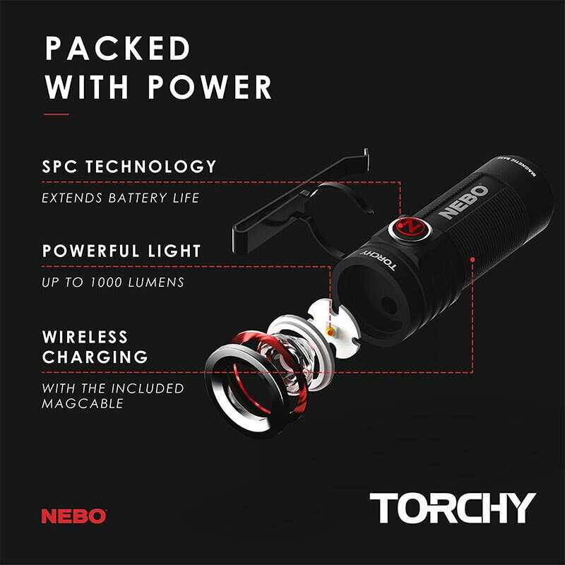 【NEBO】TORCHY 掌上型高亮度手電筒(盒裝版) 智能亮度切換系統，切換亮度時，燈光將漸進式變暗及變亮