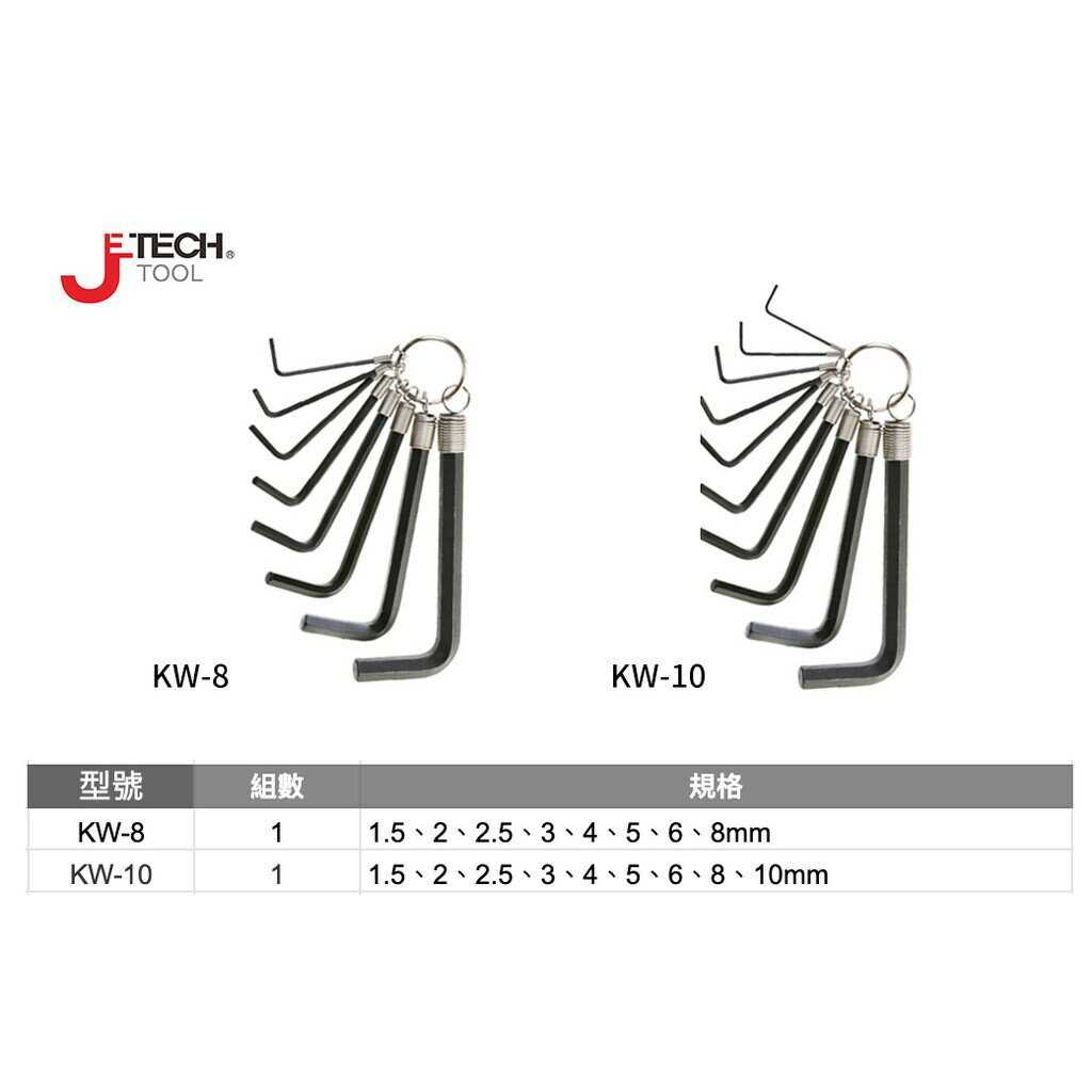 【JETECH】鎖圈型 六角板手 10支組-公制-DB-KW-10-530 經熱處理，具高扭力，高硬度