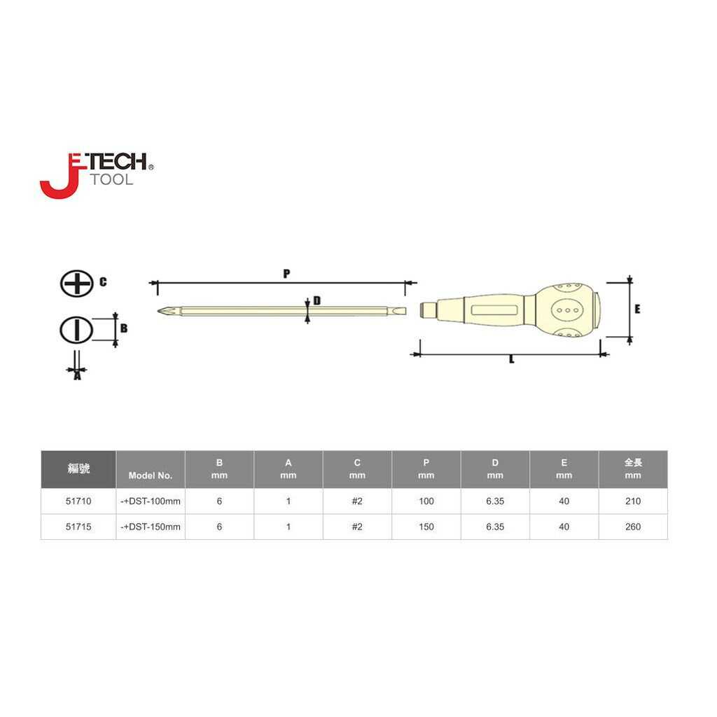 【JETECH】電工十字/一字雙頭兩用起子 6x150㎜-GA-DST-150-950 扭矩最大化，更耐用