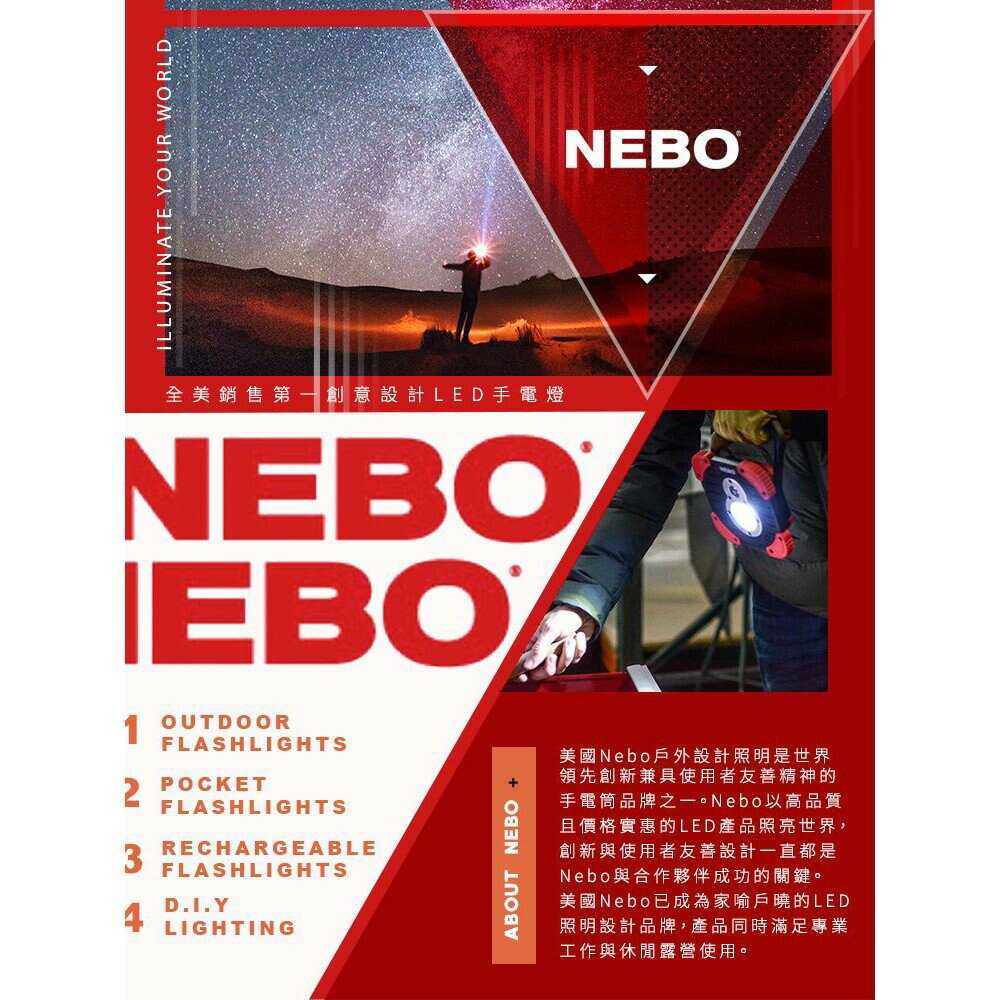 【NEBO】REDLINE V 極度照明系列專業手電筒 凸透鏡採用