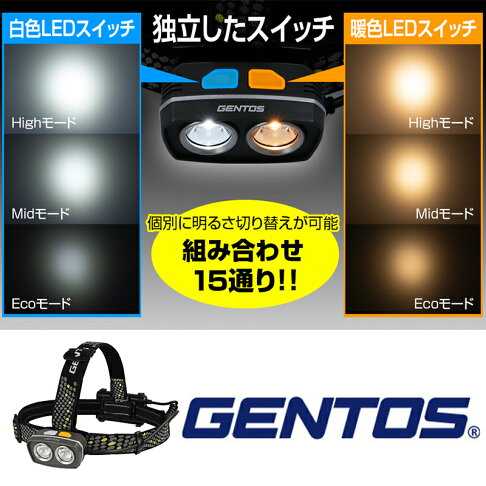 【Gentos】白光+暖黃光頭燈- 400流明 IP64 SDH-332D 3號電池 x 3